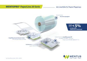 Wentus launches new high-performance liner film