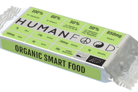 Human Food nutritional bar